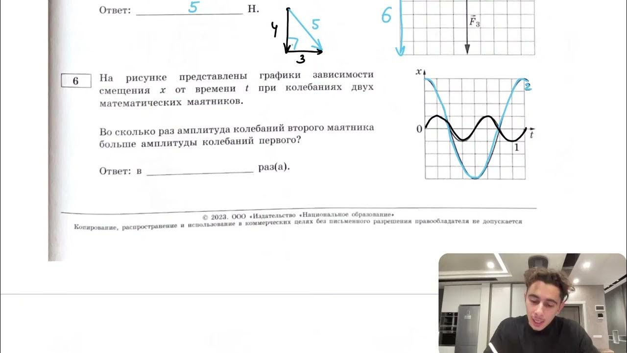 На рисунке представлены графики функций