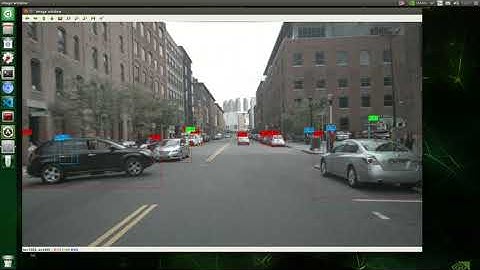 Deployment of RetinaNet for Real-time 2D Object Detection on Nvidia Jetson AGX Xavier