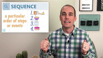 Algorithms and Sequence: Computational Thinking for K-8 Teachers 1.1