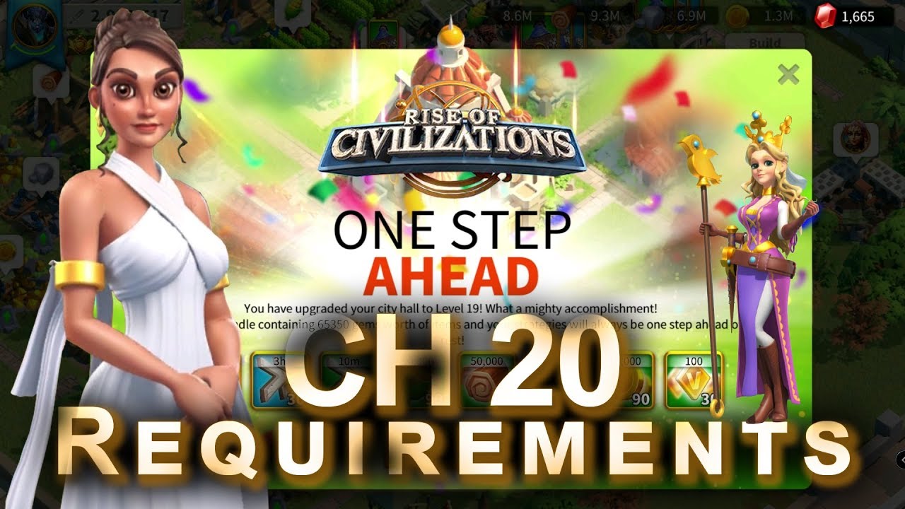 Rise of Civilizations: City Hall Level 20 Requirements