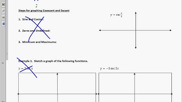 College Trigonometry Unit 5 4 Notes Graphing Secant and Cosecant 2018