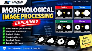 Full Morphological Image Processing Explained | Erosion & Dilation | Salman Technical Guide