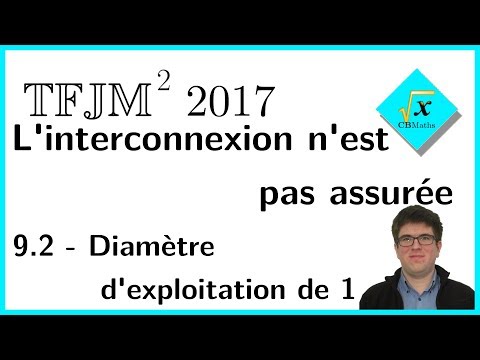 9.2 - Diamètre d'exploitation de 1 | TFJM² 2017