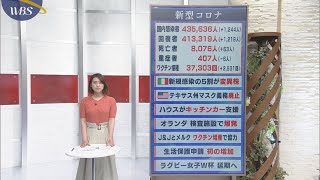 ３月３日のコロナ関連ニュースまとめ