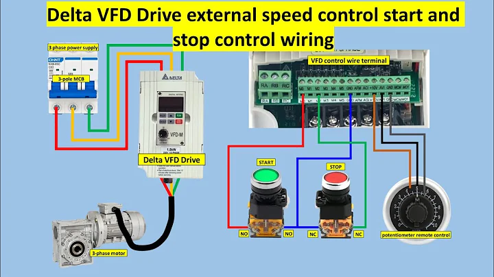 Delta VFD Drive: External Speed Control with Start/Stop Wiring Diagram #vfd