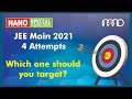JEE Main 2021 4 Attempts Strategy Which One Should You Target Regular Students Vs Repeaters mp3