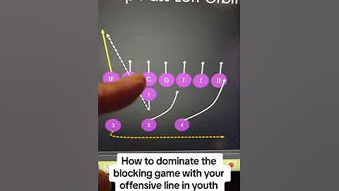 How to dominate the blocking game with your offensive line.