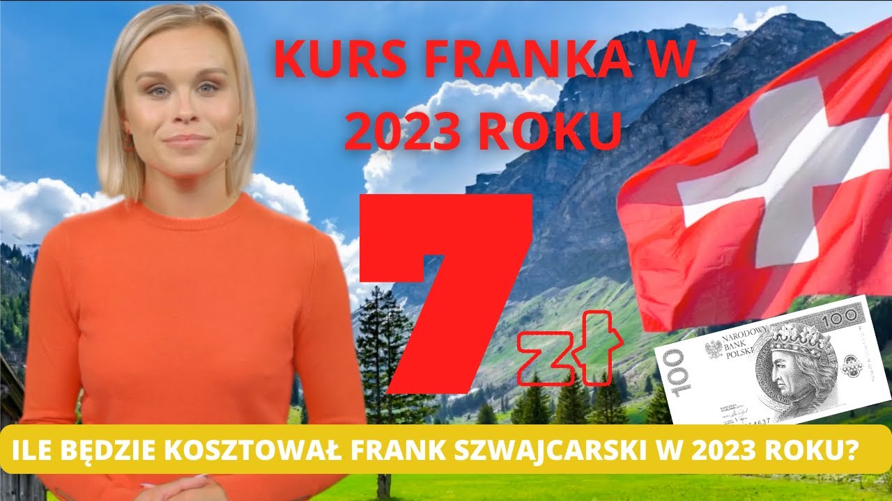 Kurs Chf Pln Prognoza Kurs Chf Pln Prognoza