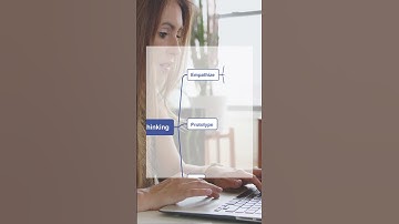 Brainstorming and Mind Mapping for Designers