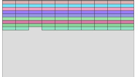 Brick Breaker Game using JavaScript