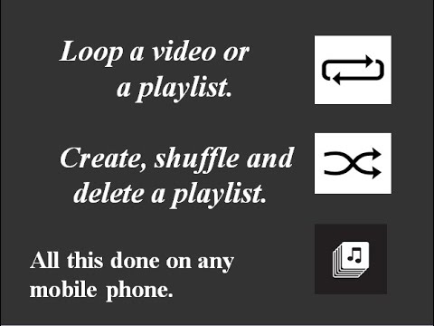How to Loop a Video/Playlist on ?