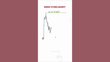 Waar liquiditeit te vinden is