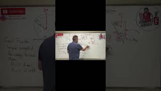 Statics Lesson 65: Friction Wedges and Motion Analysis #Shorts