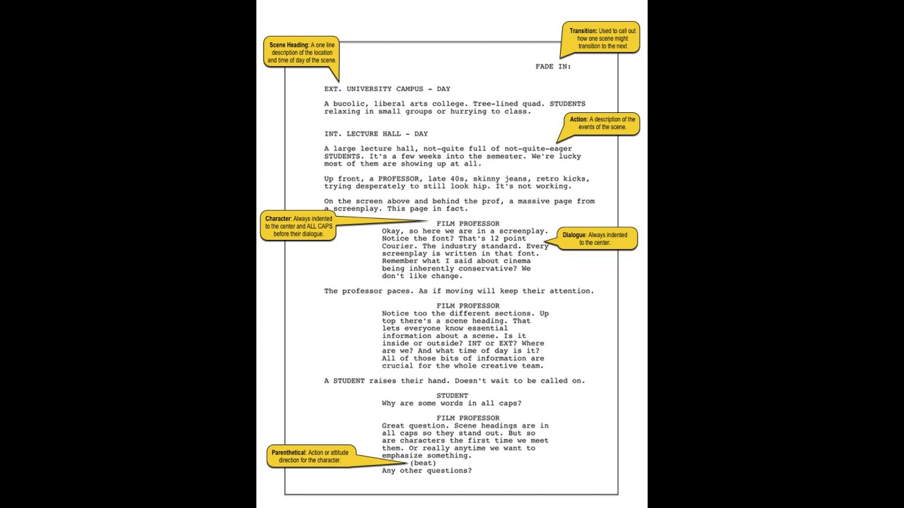 How To Write A Script For YouTube Videos by Larry Norvel - YouTube