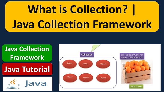 Collections in Java - GeeksforGeeks