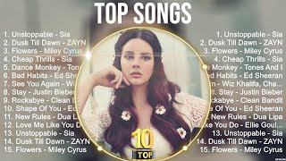 Top Songs 2024 ~ The Weeknd, Maroon 5, Charlie Puth, Miley Cyrus, ZAYN, Ed Sheeran, Tones And I