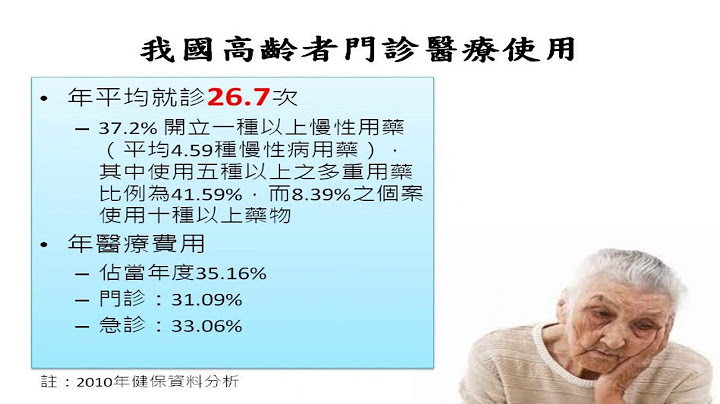 第二屆高齡與健康整合研究中心教育訓練課程：高齡醫療與照顧發展 - 天天要聞