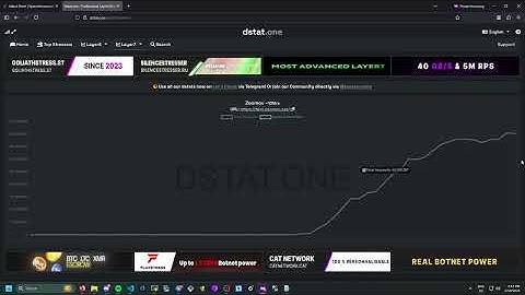 SpaceStresser.com vs DSTAT (45 MILLION REQUESTS PER SECOND) | BEST IP BOOTER / IP STRESSER 2025