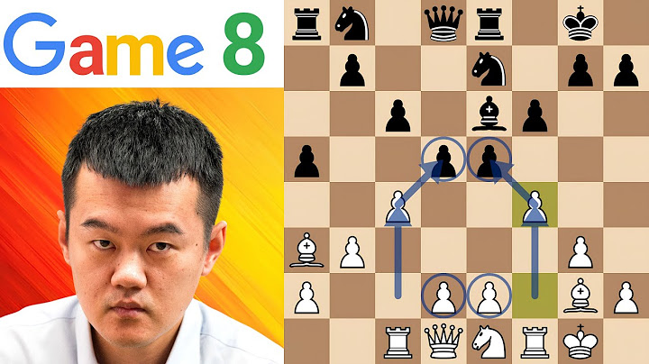 Game 8: Ding Liren vs Gukesh D | World Chess Championship 2024