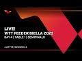 live | Day 4 | WTT Feeder Biella 2023 | Semifinals & Finals