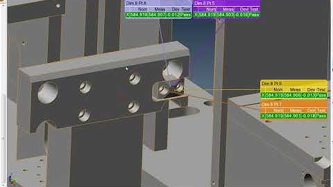 PolyWorks: Feature Grouping
