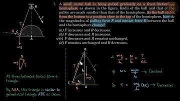 MCQ 7 | NLM | Pathfinder physics Solutions