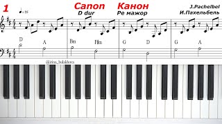 CANON D dur Pachelbel Piano Канон Ре мажор Пахельбель Пианино Ноты sheets Score Chords Partitura