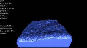 Marching Cubes Visualisation of SPH Fluid Simulation (2)