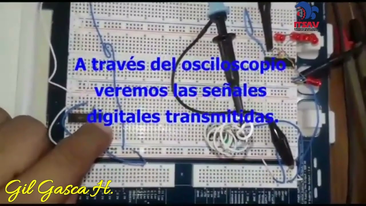 Módulos de RF. Transmisor TX. Receptor RX.