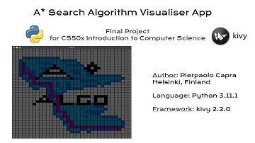 A* Algorithm Visualiser | CS50 Final Project