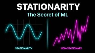 Machine Learning Explained: Why AI Actually Works (3 Core Assumptions)