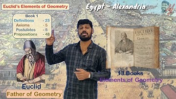 IX Class - (AP/TS State/ CBSE) Introduction to Euclid