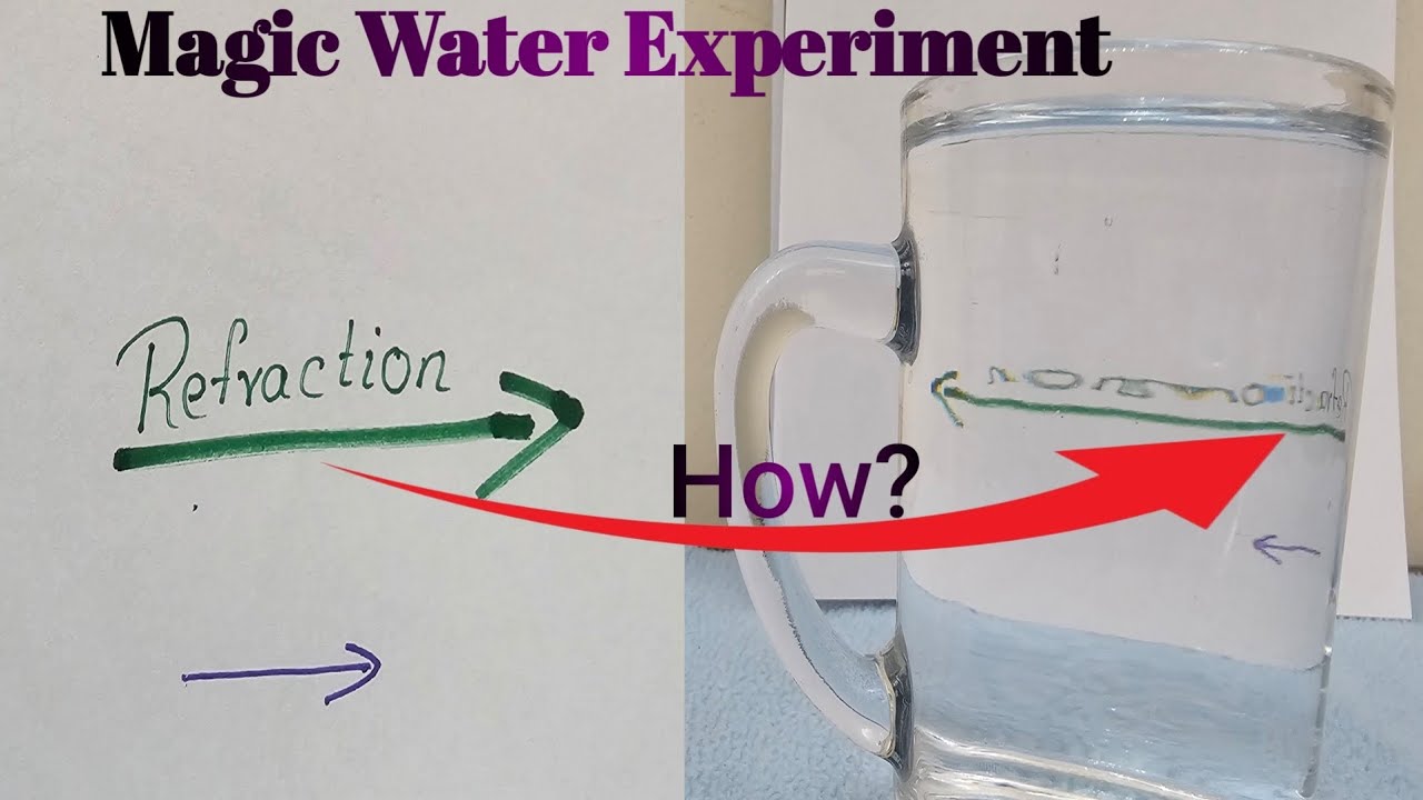 Почему стрелка меняет направление в воде? / Волшебный эксперимент с водой