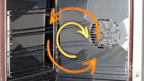 Equipex Convection Oven Video (FC-26)