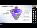 SentinelOne Singularity XDR - możliwości autonomicznej platformy bezpieczeństwa