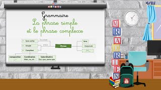 Grammar - Simple and complex sentences 5th grade (1AC)