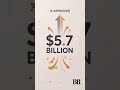 Pakistan set to receive $1.2 billion from IMF