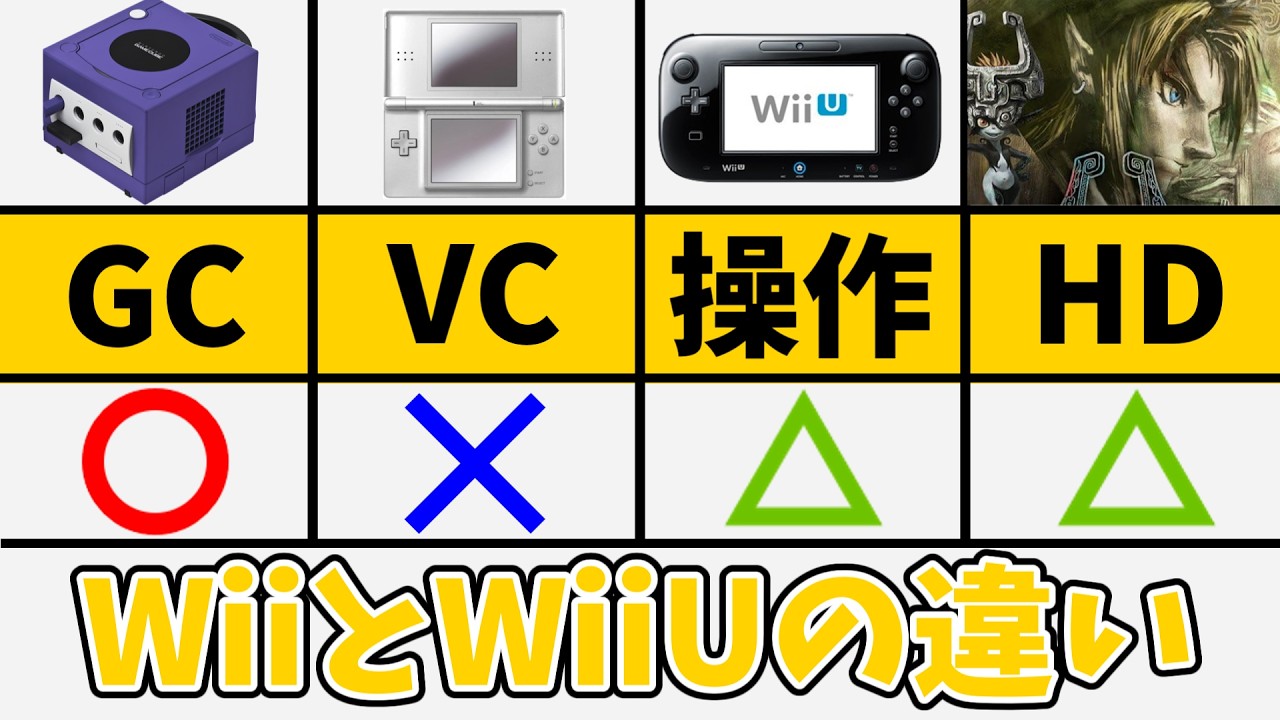 任天堂Wiiと任天堂Wiiu Wii Uと似ているようで別物！ Nintendo Switchを入手して気付いたこと