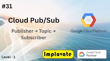 31 | Google Cloud Pub/Sub Explained in Hindi | Real-Time Messaging & Event Ingestion Tutorial