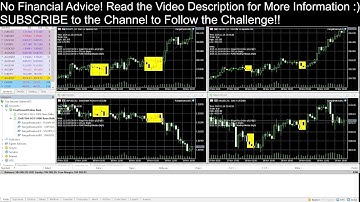 *LIVE* Passing the5ers 100K Evaluation with my Range Breakout EA