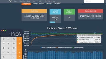 What Is The Most Profitable GPU Mineable Coin? | Ethereum ETC Zcash Ubiq Dbix | August 2017