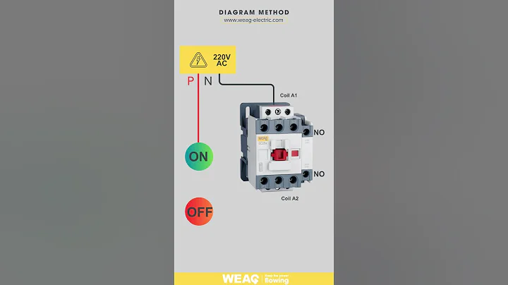 Contactor Holding Wiring |Hold On Circuit |Contactor wiring diagram: Master the Art of Connections!#