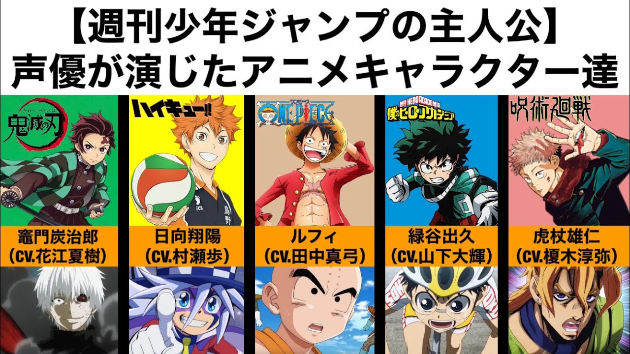 週刊少年ジャンプの主人公 声優が演じたアニメキャラクター達 Youtube