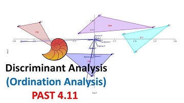 Discriminant Analysis (LDA) | Canonical Variates Analysis | Ordination Analysis | Past 4.11