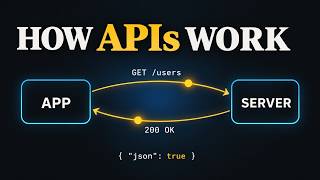 How APIs Work, Explained Visually in 2 Minutes