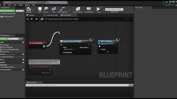 Getting the Hud Widget to display on viewport with Blueprints in Unreal