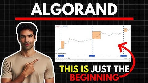Algorand Latest News Today, Technical Analysis & Algorand Price Prediction 2024/2025