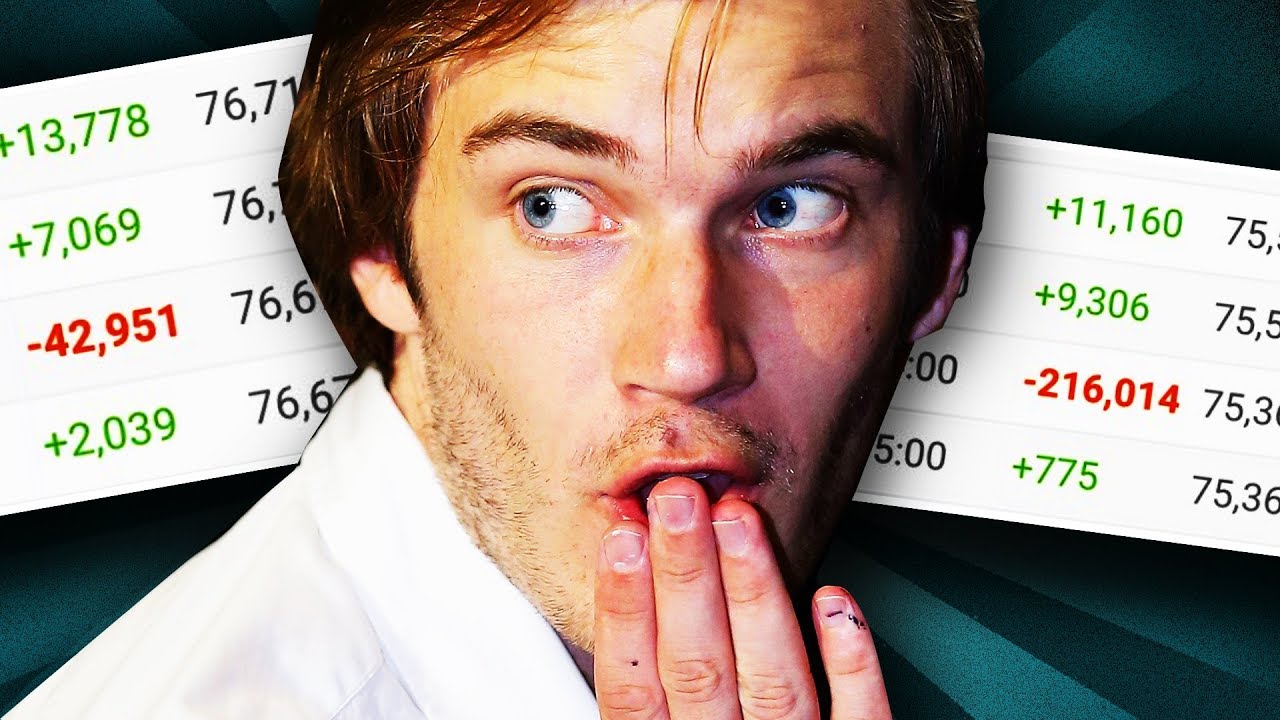 How The Youtube Subscriber Purge SAVED Pewdiepie!!