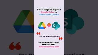 Automatically Migrate Google Drive to SharePoint Online #multcloud #cloudstorage #cloudmigration