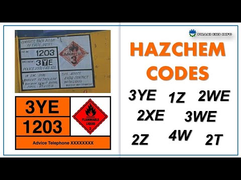 Hazchem code